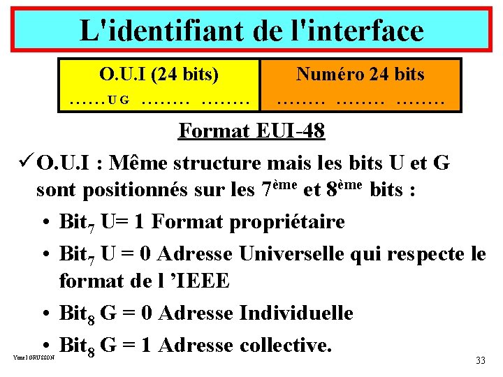 L'identifiant de l'interface O. U. I (24 bits) Numéro 24 bits . . .