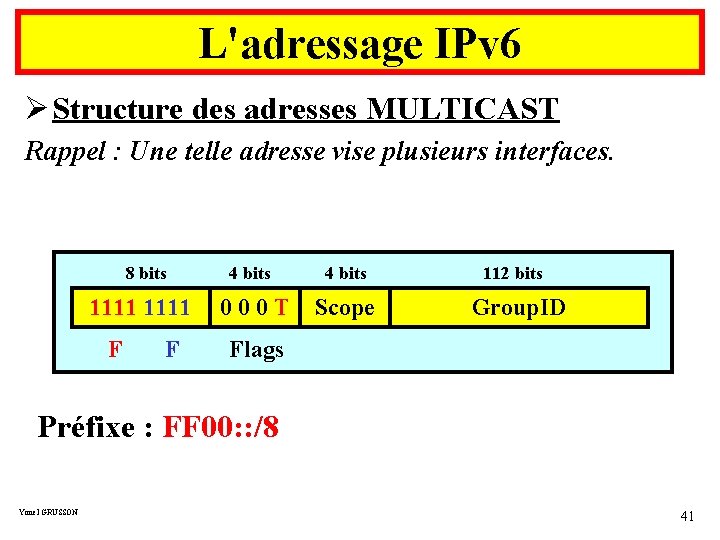 L'adressage IPv 6 Ø Structure des adresses MULTICAST Rappel : Une telle adresse vise