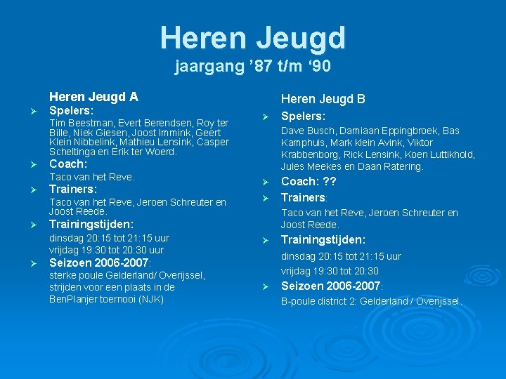 Heren Jeugd jaargang ’ 87 t/m ‘ 90 Heren Jeugd A Ø Spelers: Tim Heren Jeugd jaargang ’ 87 t/m ‘ 90 Heren Jeugd A Ø Spelers: Tim