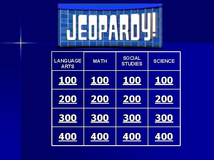 LANGUAGE ARTS MATH SOCIAL STUDIES SCIENCE 100 100 200 200 300 300 400 400