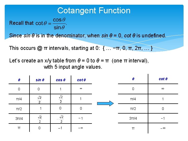 Cotangent Function Recall that . Since sin θ is in the denominator, when sin