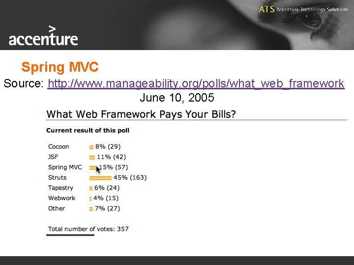 Spring MVC Source: http: //www. manageability. org/polls/what_web_framework June 10, 2005 