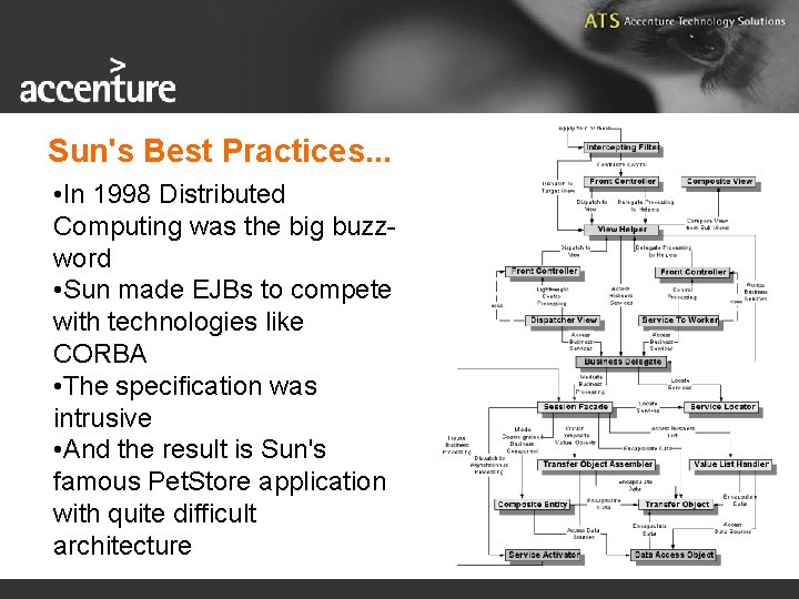 Sun's Best Practices. . . • In 1998 Distributed Computing was the big buzzword