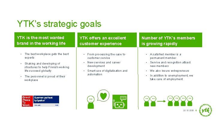 YTK’s strategic goals YTK is the most wanted brand in the working life YTK