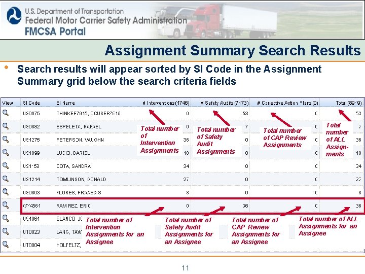 Assignment Summary Search Results • Search results will appear sorted by SI Code in Assignment Summary Search Results • Search results will appear sorted by SI Code in