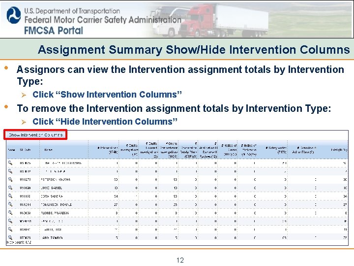 Assignment Summary Show/Hide Intervention Columns • • Assignors can view the Intervention assignment totals Assignment Summary Show/Hide Intervention Columns • • Assignors can view the Intervention assignment totals