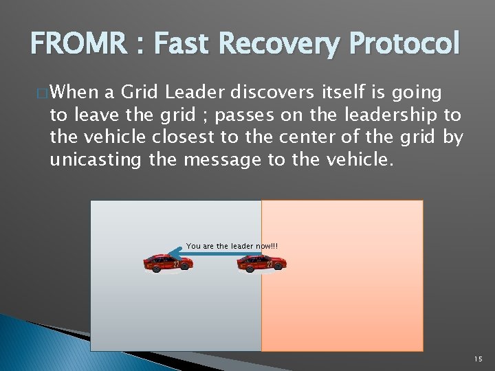 FROMR : Fast Recovery Protocol � When a Grid Leader discovers itself is going FROMR : Fast Recovery Protocol � When a Grid Leader discovers itself is going