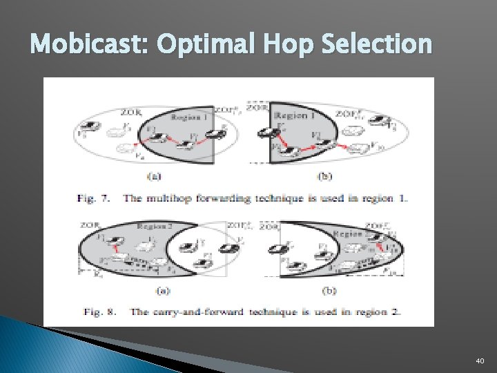 Mobicast: Optimal Hop Selection 40 Mobicast: Optimal Hop Selection 40