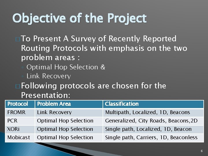 Objective of the Project � To Present A Survey of Recently Reported Routing Protocols Objective of the Project � To Present A Survey of Recently Reported Routing Protocols