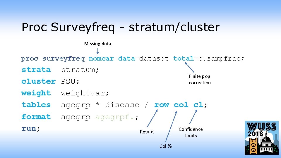 Proc Surveyfreq - stratum/cluster Missing data proc surveyfreq nomcar data=dataset total=c. sampfrac; strata stratum;