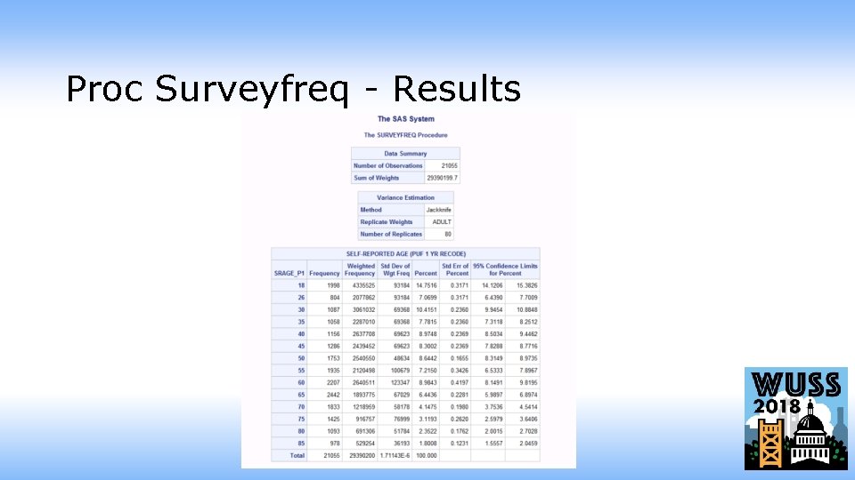 Proc Surveyfreq - Results 