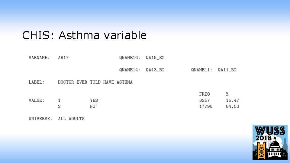 CHIS: Asthma variable 