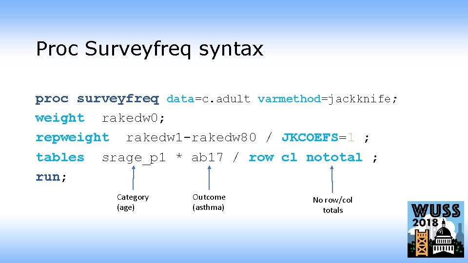 Proc Surveyfreq syntax proc surveyfreq data=c. adult varmethod=jackknife; weight rakedw 0; repweight rakedw 1