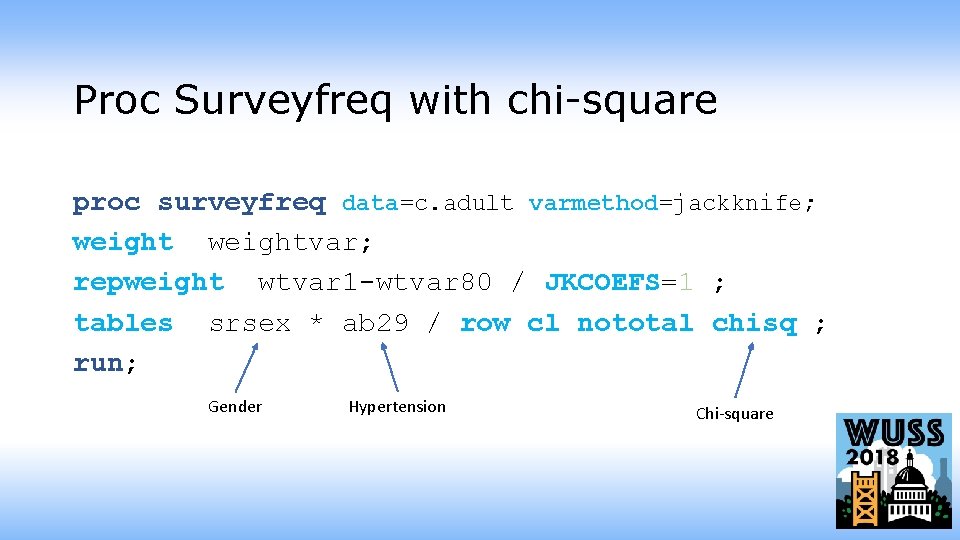 Proc Surveyfreq with chi-square proc surveyfreq data=c. adult varmethod=jackknife; weightvar; repweight wtvar 1 -wtvar
