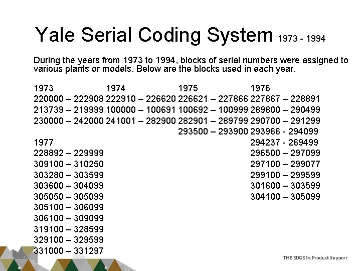 Yale Serial Coding System 1973 - 1994 During the years from 1973 to 1994,