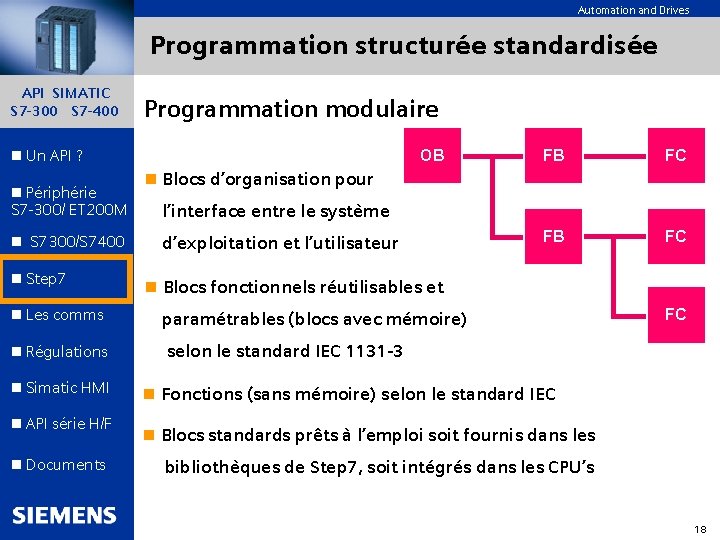 Automation and Drives Programmation structurée standardisée API SIMATIC S 7 -300 S 7 -400