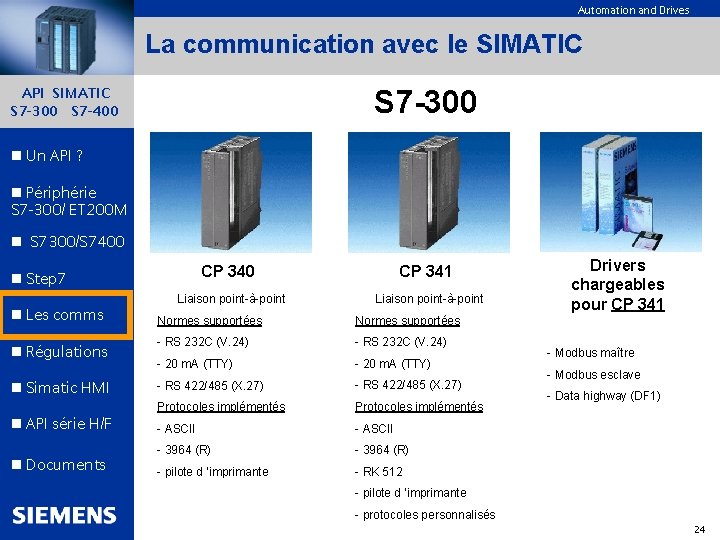 Automation and Drives La communication avec le SIMATIC S 7 -300 API SIMATIC S