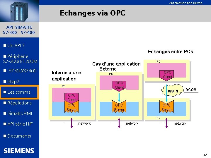 Automation and Drives Echanges via OPC API SIMATIC S 7 -300 S 7 -400