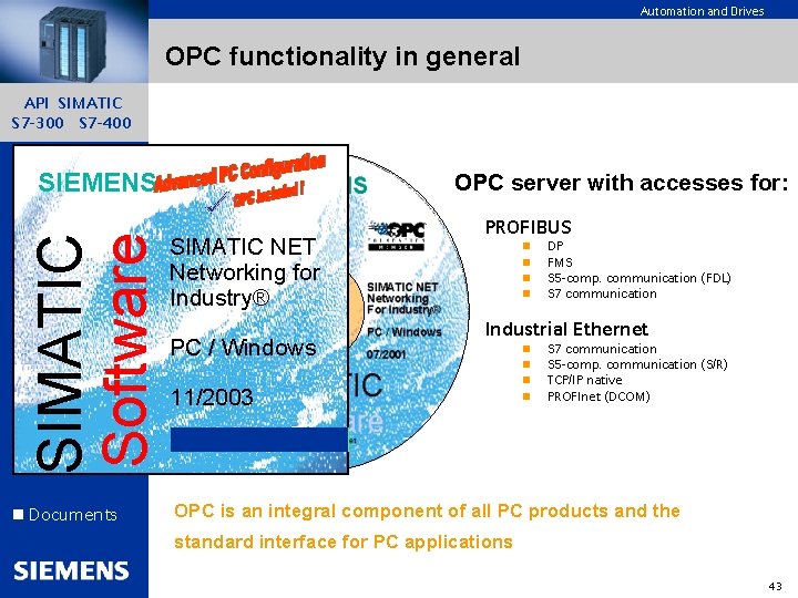 Automation and Drives OPC functionality in general API SIMATIC S 7 -300 S 7