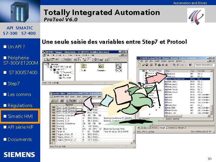 Automation and Drives Totally Integrated Automation Pro. Tool V 6. 0 API SIMATIC S