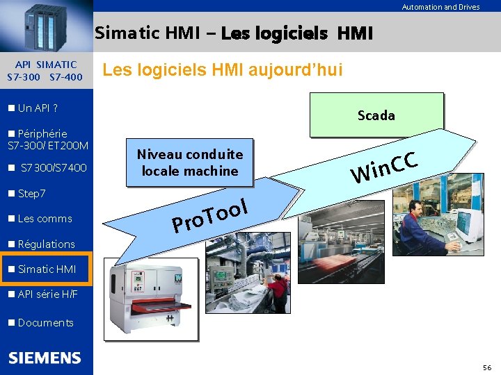 Automation and Drives Simatic HMI – Les logiciels HMI API SIMATIC S 7 -300