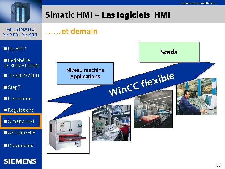 Automation and Drives Simatic HMI – Les logiciels HMI API SIMATIC S 7 -300