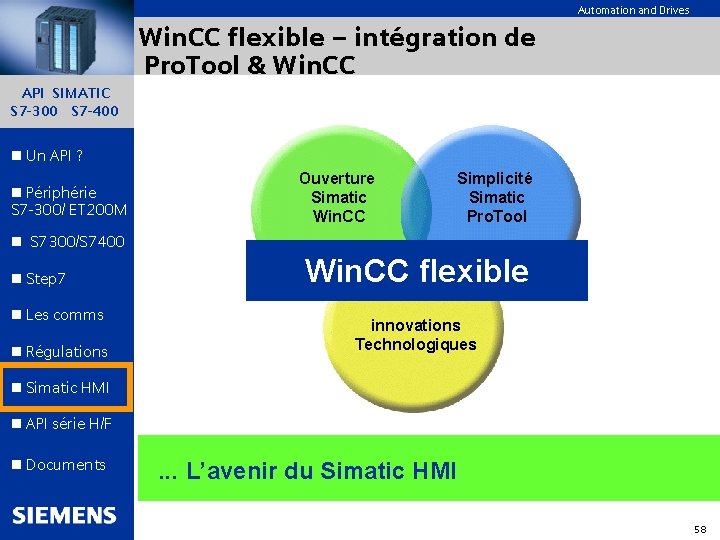 Automation and Drives Win. CC flexible – intégration de Pro. Tool & Win. CC