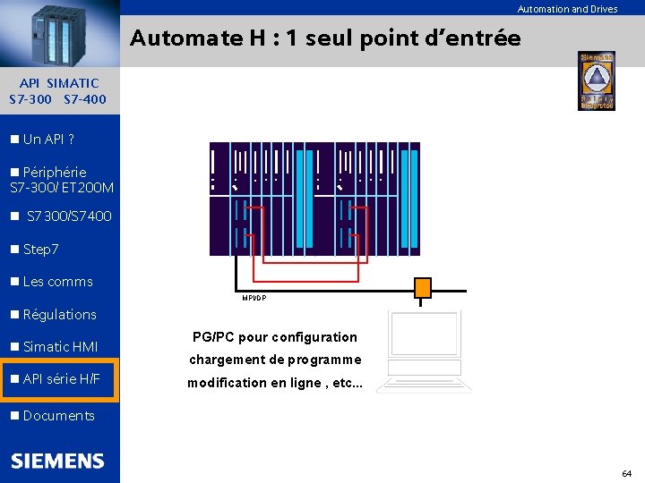 Automation and Drives Automate H : 1 seul point d’entrée API SIMATIC S 7