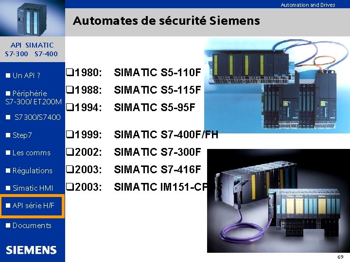 Automation and Drives Automates de sécurité Siemens API SIMATIC S 7 -300 S 7