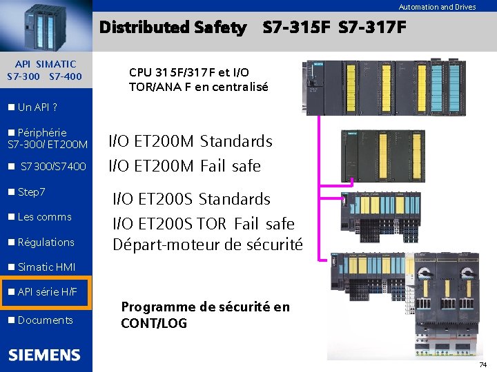 Automation and Drives Distributed Safety API SIMATIC S 7 -300 S 7 -400 S