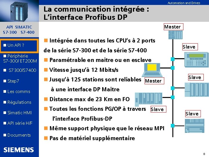 Automation and Drives La communication intégrée : L‘interface Profibus DP Master API SIMATIC S