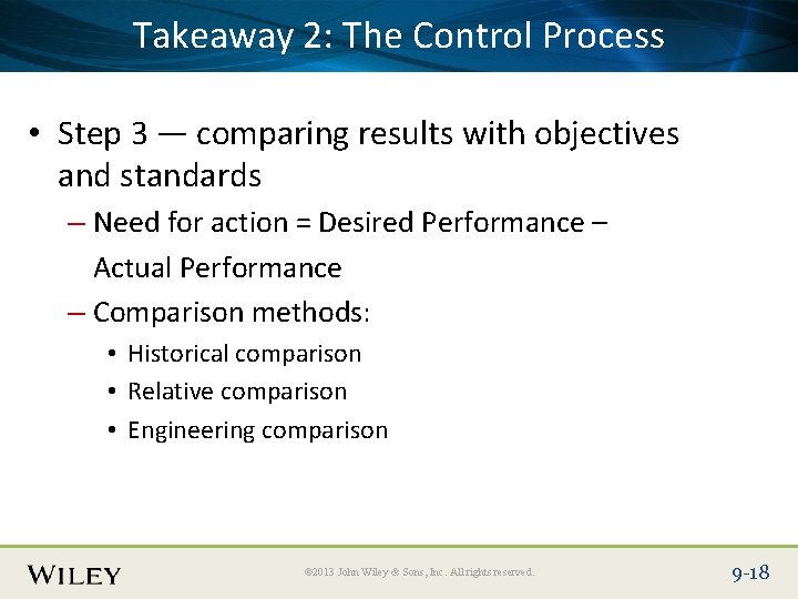 Place Slide Title Text Here Takeaway 2: The Control Process • Step 3 —