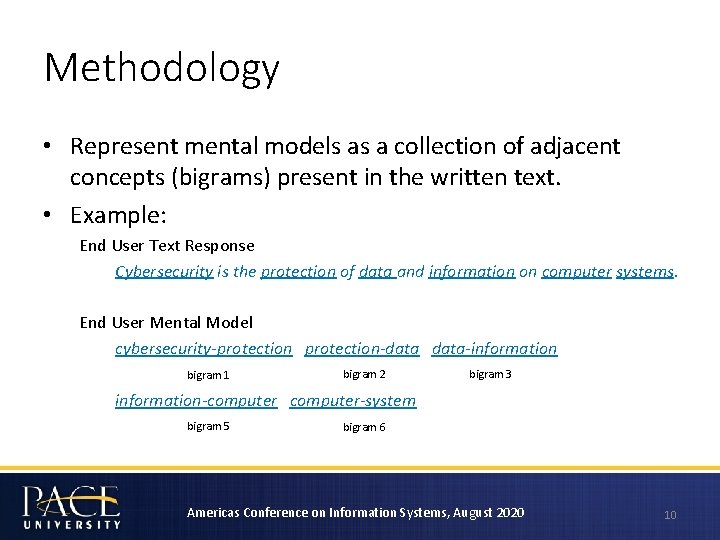 Methodology • Represent mental models as a collection of adjacent concepts (bigrams) present in