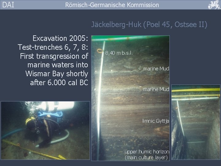 DAI Römisch-Germanische Kommission Jäckelberg-Huk (Poel 45, Ostsee II) Excavation 2005: Test-trenches 6, 7, 8: