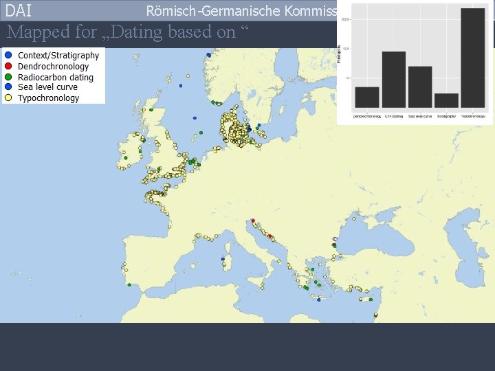 DAI Römisch-Germanische Kommission Mapped for „Dating based on “ 