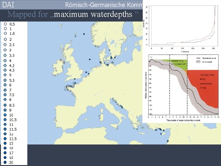 DAI Römisch-Germanische Kommission Mapped for „maximum waterdepths “ 