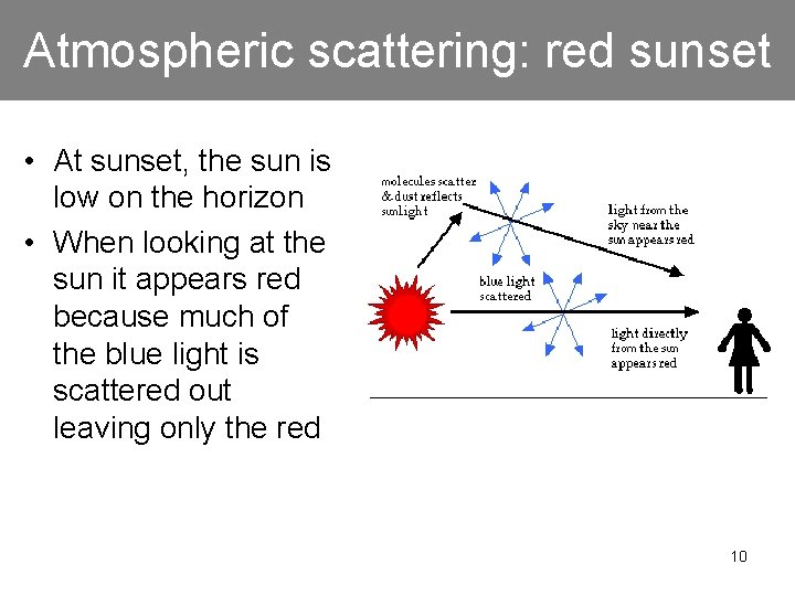Atmospheric scattering: red sunset • At sunset, the sun is low on the horizon