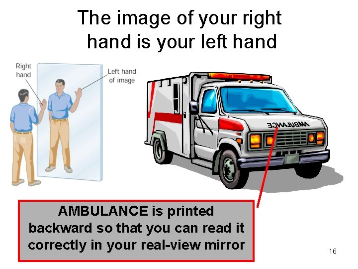 The image of your right hand is your left hand AMBULANCE is printed backward