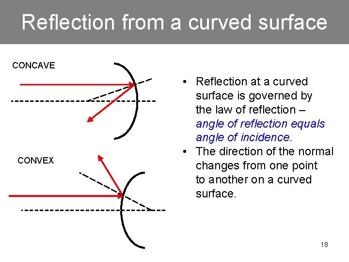 Reflection from a curved surface CONCAVE CONVEX • Reflection at a curved surface is