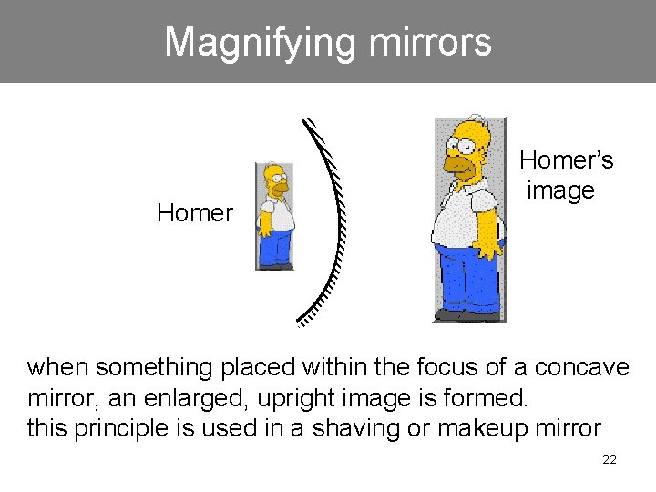 Magnifying mirrors Homer’s image when something placed within the focus of a concave mirror,