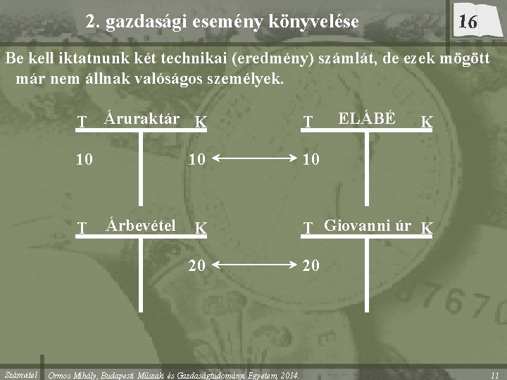 2. gazdasági esemény könyvelése 16 Be kell iktatnunk két technikai (eredmény) számlát, de ezek