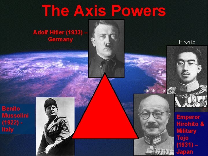 The Axis Powers Adolf Hitler (1933) – Germany Hirohito Hideki Tojo Benito Mussolini (1922)