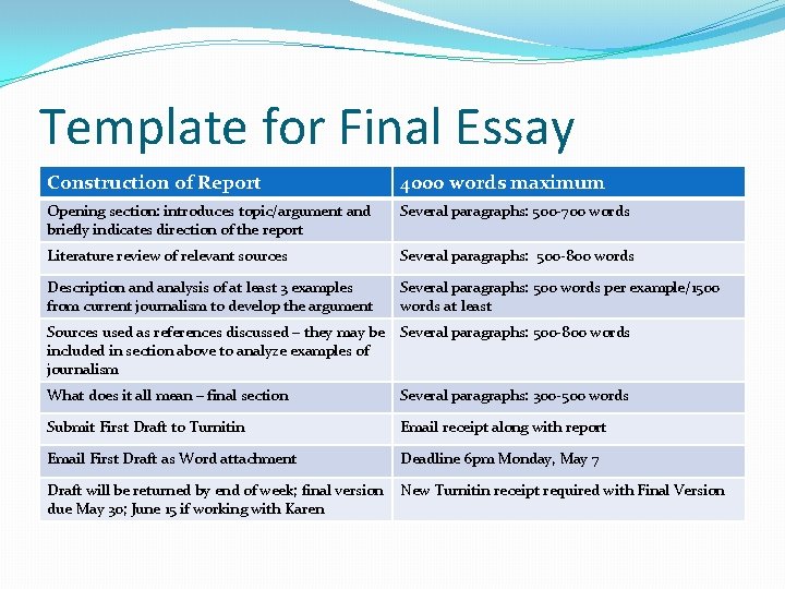 Template for Final Essay Construction of Report 4000 words maximum Opening section: introduces topic/argument Template for Final Essay Construction of Report 4000 words maximum Opening section: introduces topic/argument