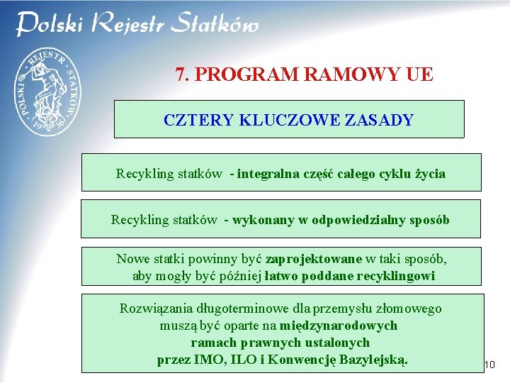 7. PROGRAM RAMOWY UE CZTERY KLUCZOWE ZASADY Recykling statków - integralna część całego cyklu