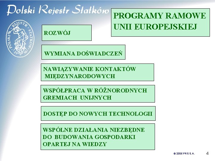 ROZWÓJ PROGRAMY RAMOWE UNII EUROPEJSKIEJ WYMIANA DOŚWIADCZEŃ NAWIĄZYWANIE KONTAKTÓW MIĘDZYNARODOWYCH WSPÓŁPRACA W RÓŻNORODNYCH GREMIACH