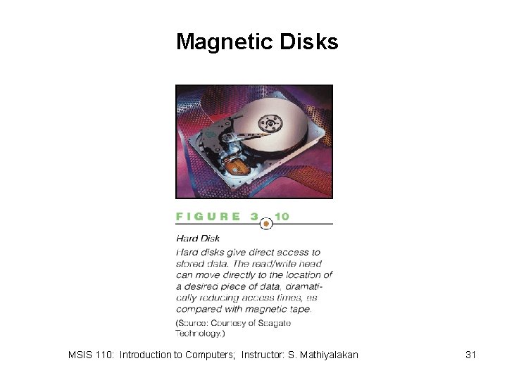 Magnetic Disks MSIS 110: Introduction to Computers; Instructor: S. Mathiyalakan 31 