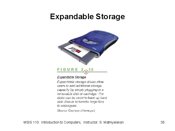 Expandable Storage MSIS 110: Introduction to Computers; Instructor: S. Mathiyalakan 35 