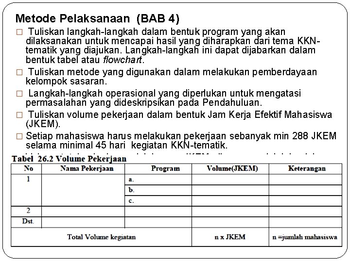 Metode Pelaksanaan (BAB 4) � Tuliskan langkah-langkah dalam bentuk program yang akan dilaksanakan untuk