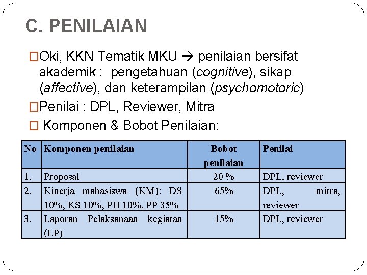 C. PENILAIAN �Oki, KKN Tematik MKU penilaian bersifat akademik : pengetahuan (cognitive), sikap (affective),