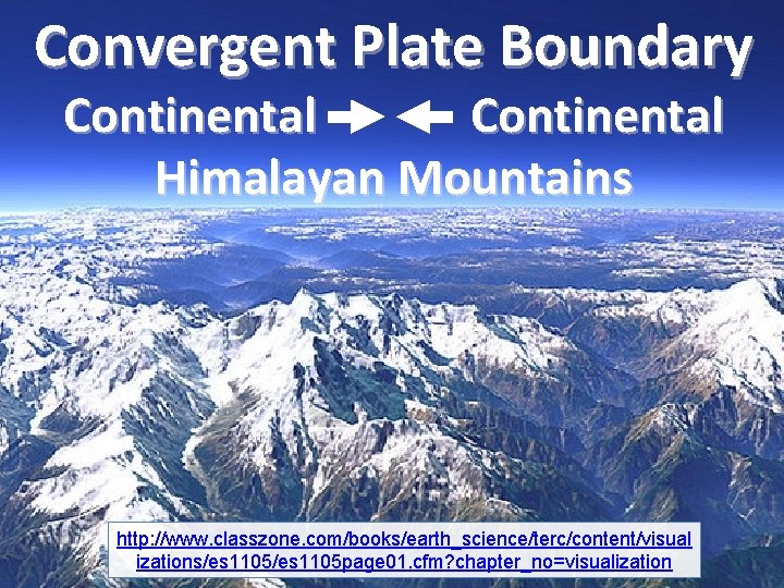 Convergent Plate Boundary Continental Himalayan Mountains http: //www. classzone. com/books/earth_science/terc/content/visual izations/es 1105 page 01.